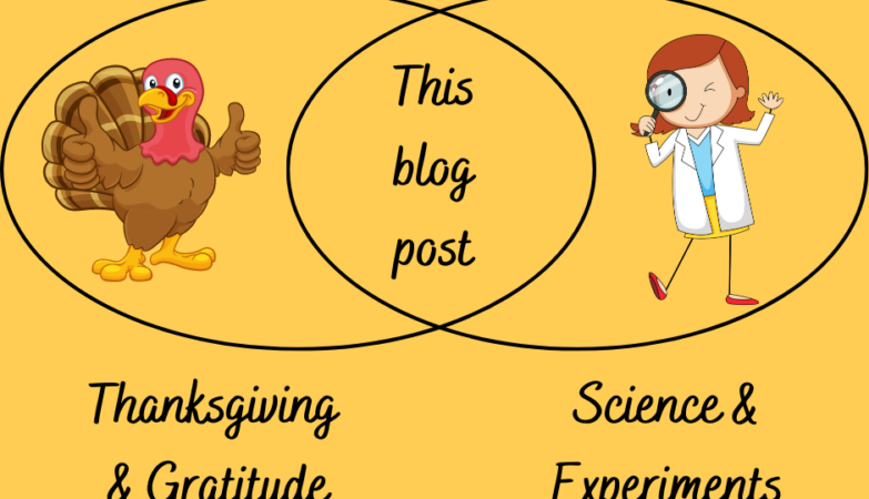 The intersection of turkeys and science